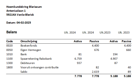 2024_balans_2023-_2024_-_heemkundekring_blariacum.png